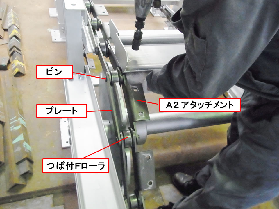 コンベヤチェーン組み立てについて | 研機株式会社